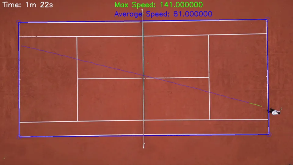 An overhead tennis recording with the detected ball trajectory and speed measurements