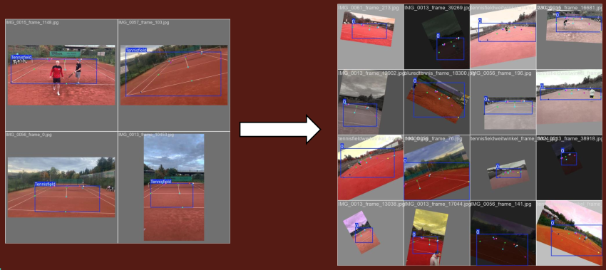 Data Augmentation for Court Detection